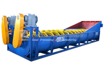 LSX screw sand washing machine